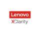 LENOVO ThinkSystem XClarity Controller Standard to Advanced Upgrade