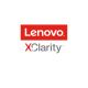 LENOVO ThinkSystem XClarity Controller Advanced to Enterprise Upgrade